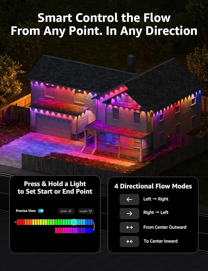 Lepro EE1 AI Permanent Outdoor Lights with Dual-Output 200ft 120 LED RGB+IC Smart Outside Light for House Christmas DecorAlexa Google Enabled 2.4 GHz WiFi/Bluetooth APP Control No Remote Controller