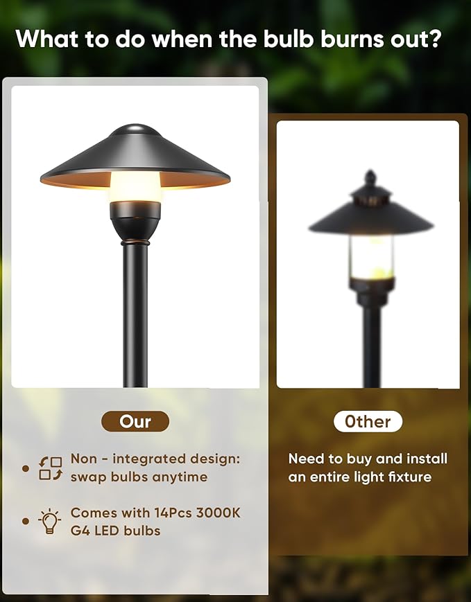 PARTPHONER Low Voltage Landscape Lighting 12-Pack Aluminum 12V Pathway Lights with G4 Bulbs Waterproof Stylish Matte Black Color Round Shade Path Lights with Connectors for Walkway Yard Garden