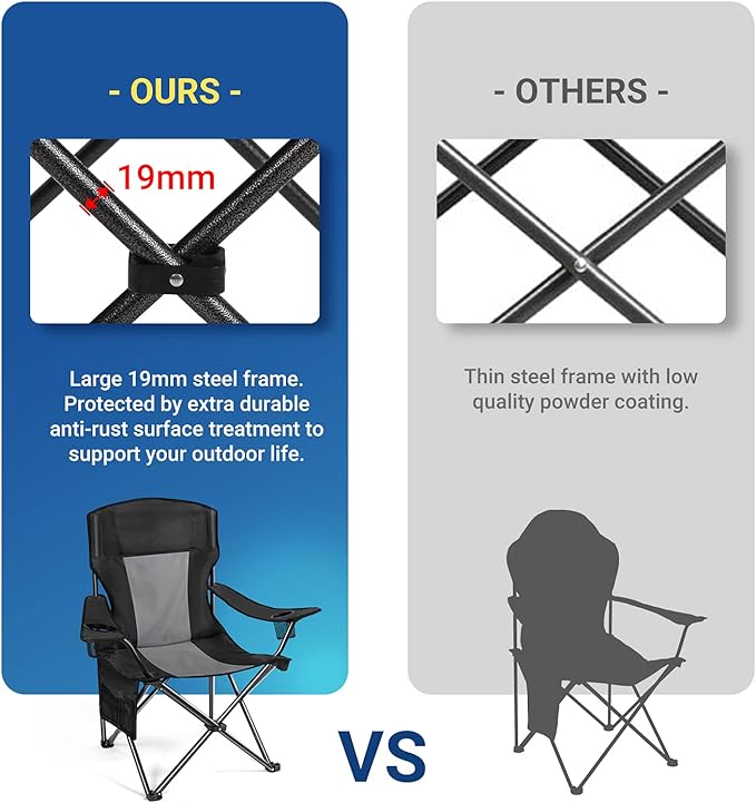 AsterOutdoor Camping Folding Chair Padded Quad Arm Chair with Large Cup Holders Side Organizer &amp Back Pocket for Outdoor Camp Indoor Patio Fishing Supports 350lbs