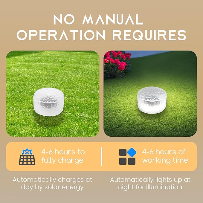 Wokyo Solar Brick Lights Outdoor Waterproof LED Rock Lights Patio Brick Lights 4 Packs for Patio Yard Walkway Pathway Decor 4x4 inch (Warm White Circle)