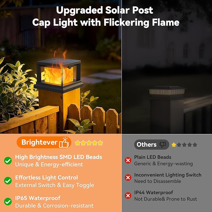 Solar Post Cap Lights Outdoor with Flickering Flame Waterproof Fence Post Solar Lights for 4x4 Wooden/Vinyl Post Black High Brightness Outside Post Cap Lights for Yard Patio Deck Halloween 12-Pack