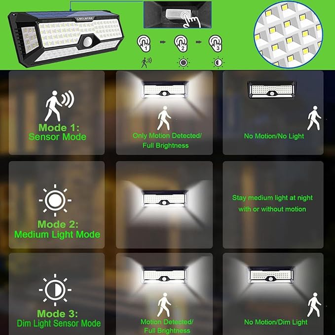 LECLSTAR Solar Outdoor Lights - 4000Lm 268 LED Security Lights with 4 Wide Angle Motion Sensor Lights for Outside IP65 Waterproof Solar Powered Wireless Flood Wall Lights with 3 Modes
