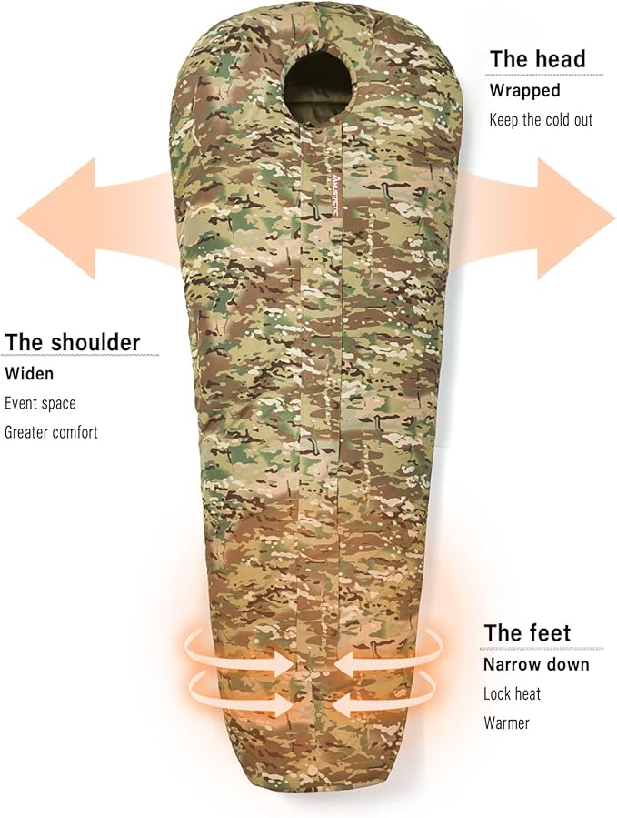 MT Military Army Force Defence 4 &amp Tropen Patrol Mummy Sleeping Bags with Bivy Cover Compression Sack Modular Sleeping System 2.0 for Cold Weather