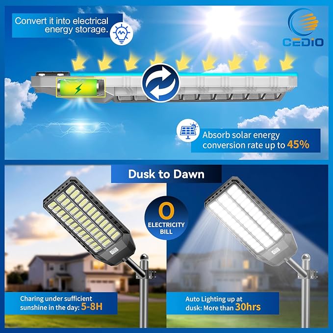 CEDIO 12000W Commercial Grade Solar Street Light IP67 Waterproof Heavy Duty LED Flood Light with Remote &amp Motion Sensor Dusk to Dawn Security Light for Parking Lot Farm Property Yard