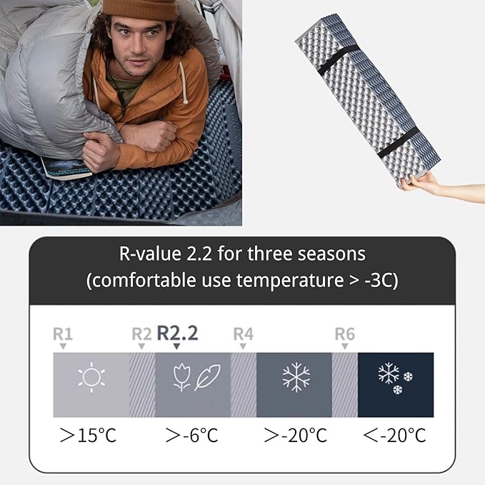 Naturehike Ultralight Foam Sleeping Pad - R1.8/R2.6/R3.0 Closed Cell Mattress Thick Portable Folding Mat for Backpacking Waterproof &amp Compact for Camping Hiking Travel and Car Camping