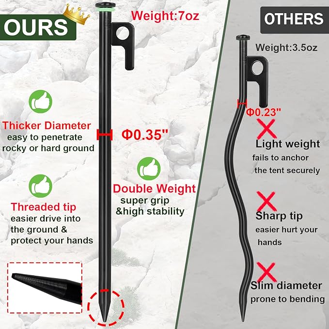 20Pcs Tent Stakes 16in Heavy Duty Tent Stakes Dia 0.35 Forged Steel Stakes Heavy Duty for Tent Used on Rocks Grassland Snowfield(20Pcs 16in Stakes)