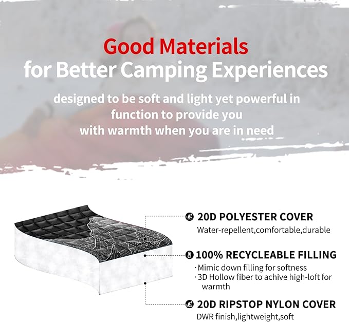 zzlamb Camping Blanket for Cold WeatherOutdoor Puffy Blanket Portable Down AlternativeWindproof Warm Cloak with SnapsCozy Quilt Backpacking Picnic RV Travel Plane Car Hammock Beach Climbing