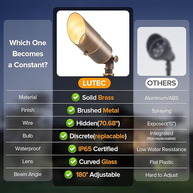 LUTEC Solid Brass Low Voltage Landscape Lighting 12V Heavy Duty Waterproof Landscape Spotlights Adjustable Bronze Uplights Outdoor Fixtures for Garden Yard Pathway Tree with MR16 Bulb