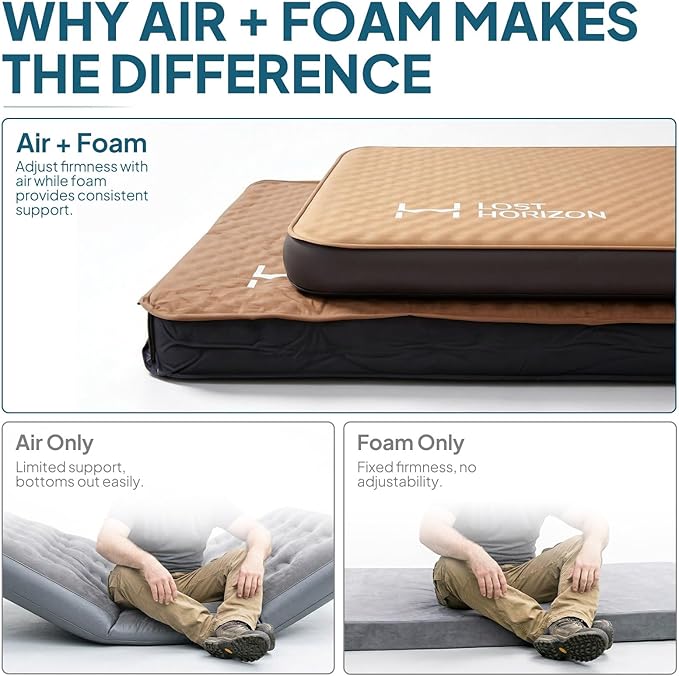 LOSTHORIZON Air &amp Foam Camping Mattress Self-Inflating Sleeping Pad 4.5 Thick with Air Pump Full