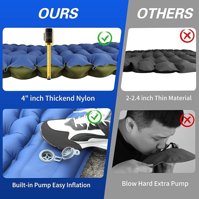 Double Camping Sleeping Pad 4 Inch Thickness Ultra-Portable Easy Inflation No Mouth Blowing Needed