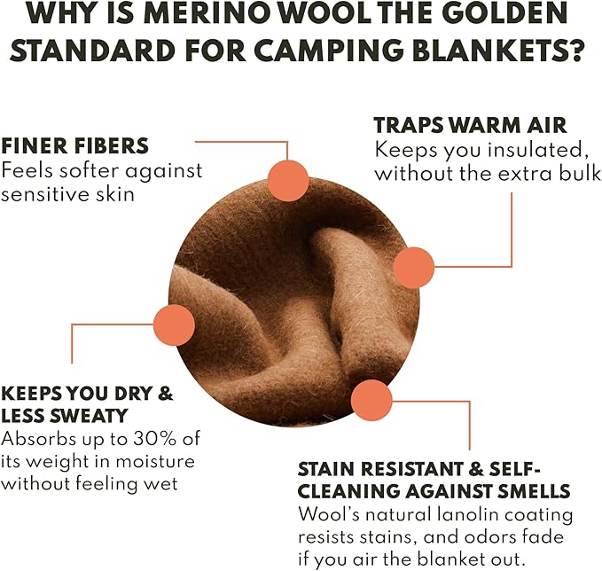 Woolly Mammoth Woolen Company Merino Wool Blanket - 80% Merino Wool - Camping Blankets for Cold Weather - Mositure-Wicking for Overlanding Hunting Emergency Kits Bushcraft (66 x 90 Sandstone)