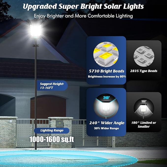 17 Solar Street Lights Outdoor Waterproof 36000LM 6500K Dusk to Dawn Solar Flood Light Motion Sensor Solar-Powered Light with Remote Control Commercial Area Lighting for Outside Parking Lot 2-Pack