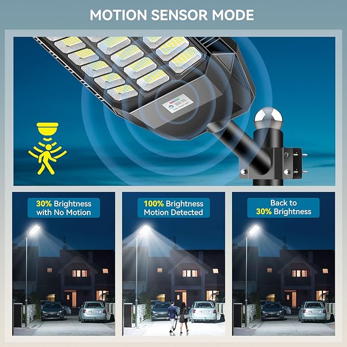 9500W Solar Street Light Outdoor Commercial Grade Solar Lights Outdoor IP67 Waterproof Parking Lot Lights Dusk to Dawn LED Security Flood Light Motion Sensor with Remote Control 2 Pack