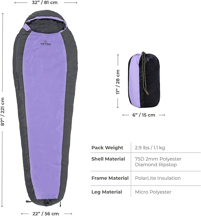 Teton 20F and 5F Degree Sleeping Bag Lightweight Warm Weather Mummy Sleeping Bags for Adults and Kids Camping Backpacking Hiking