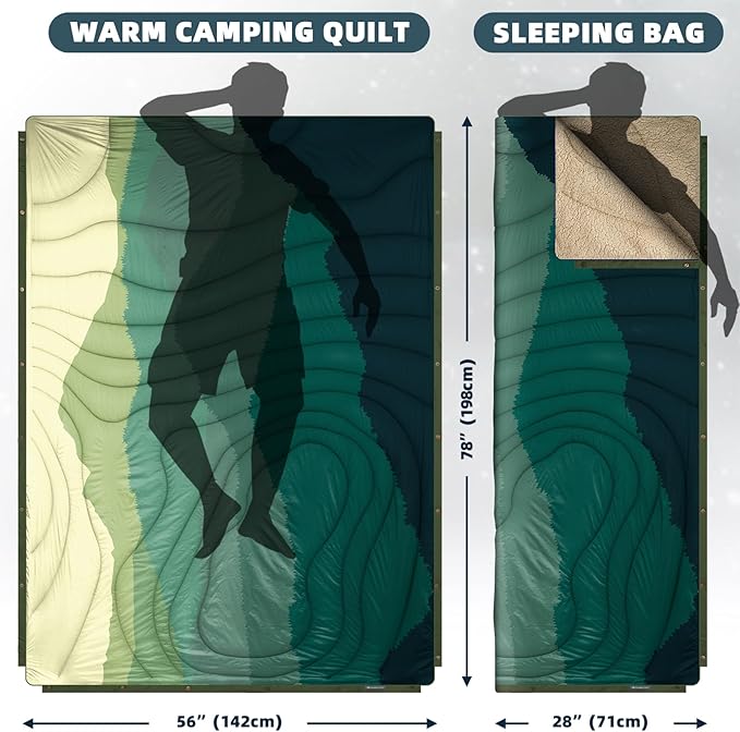 Outdoor Camping Blanket - Puffy Camping Blanket PackableSherpa Fleece Warm Blanket for Camping Outdoors Travel Stadium Festivals Beach Hammock 56x 78 Machine Washable DWR Lightweight