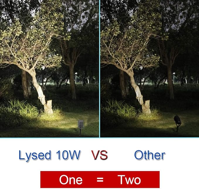 10W Low Voltage LED Landscape Lights Bowfishing Lights Warm White 12V Spotlights for Garden Pathway Yard Lawn Wall Trees Lighting Outdoor Spotlight with Spike Stand(10 Pack)
