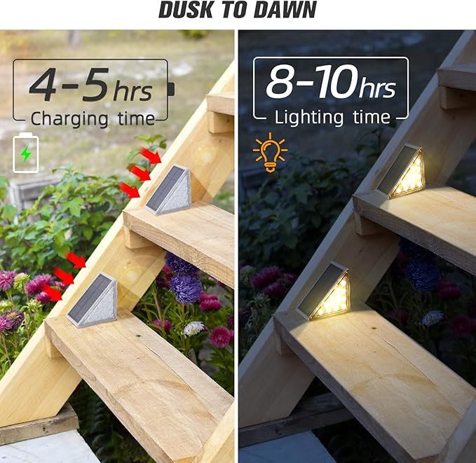 NIORSUN Solar Step Lights - 12 Pack Warm White Auto On/Off Waterproof IP67 Outside for Stairs Patios Yards Porches Steps Sidewalks Decks