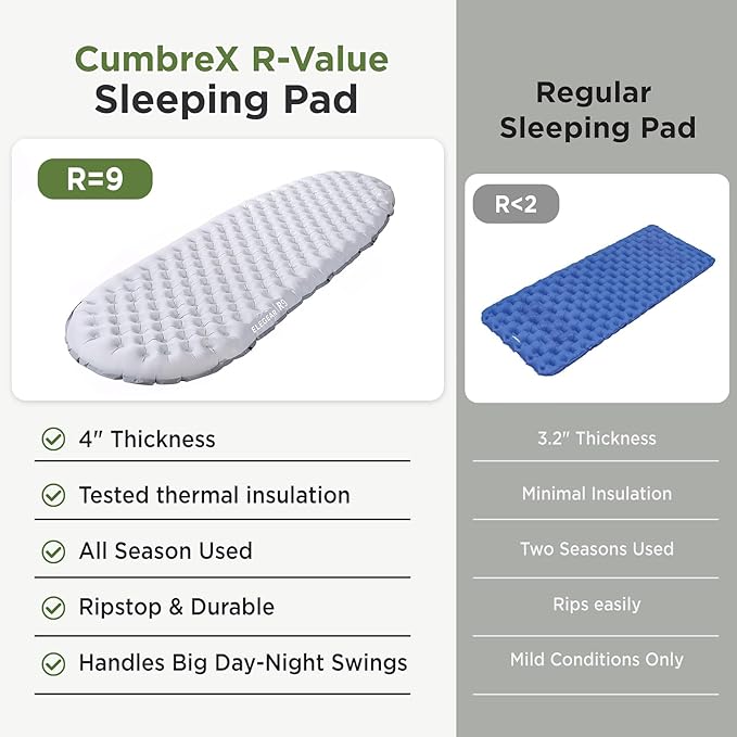 Elegear CumbreX™ Sleeping Pad for Camping with 9 R-Value Ultralight Camping Sleeping Mat for All Seasons Insulated Backpacking Sleeping pad Durable Camping Mattress for Outdoor Hiking Tent