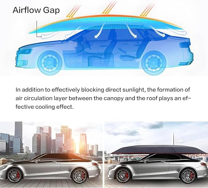Movable Carport Fully-Automatic Car Tent Cover - Remote Control Portable Sunshade Umbrella for Outdoor Car Protection