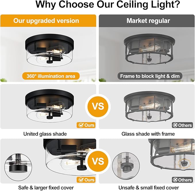 Flush Mount Ceiling Light Fixtures 2-Light Black Ceiling Mount for Farmhouse with Clear Glass Lampshade Industrial Flush Mount Light Fixture for Hallway Kitchen Entryway and Foyer