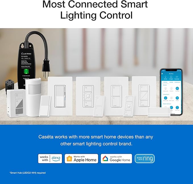 Lutron Outdoor Smart Plug for Caseta Smart Lighting Summer Patio Backyard Outdoor Lights &amp Motors 15A LED Fixtures &amp 1/2 HP Motors PD-15OUT-BL Black