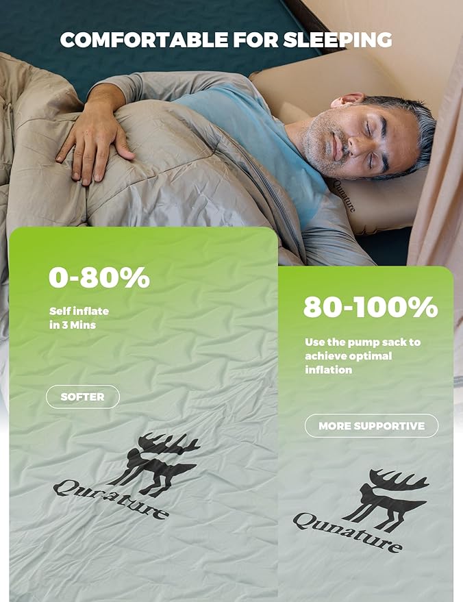 4 Thick Self Inflating Sleeping Pad with Foam Air Camping MattressInnovative Y-Shaped Telescopic StructureHigh R-Value and Portable Double Camping Mats for Camping