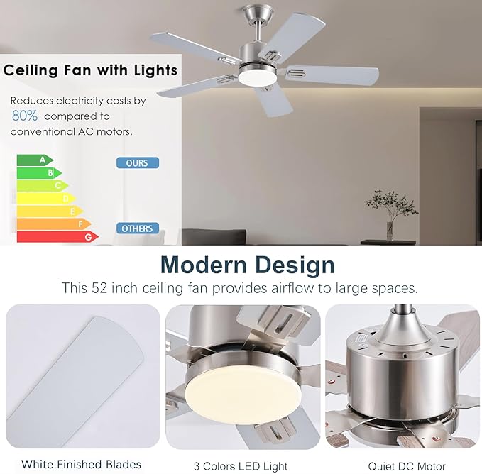 42 inch Modern Ceiling Fans with Lights APP/Remote Control Low Profile Reversible 6 Speeds Dimmable Ceiling Fan Light for Indoor/Outdoor Bedroom Living Room（Nickel）