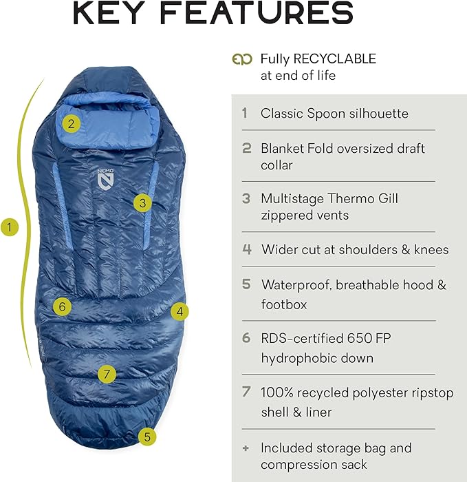 NEMO Equipment Disco Men's &amp Women's Endless Promise Down Sleeping Bag