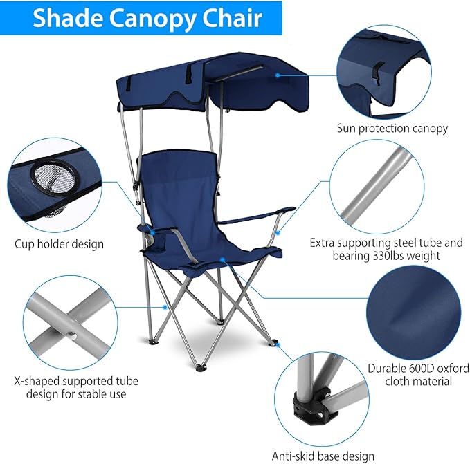 Moclever Folding Canopy Camp Chair – Heavy Duty Sun Protection Beach Chair with Cup Holder Portable Lawn Chair for Outdoor Camping Park Patio (Navy Blue)