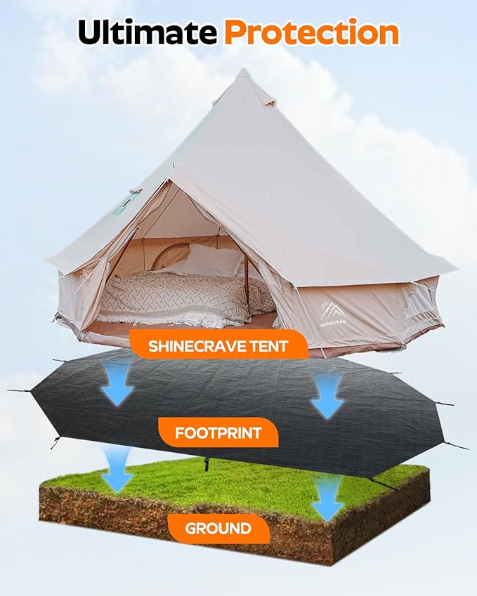 Bell Tent Footprint Waterproof PU5000mm Upgraded Material 120gsm PE Round Tarp Groundsheet Tent Floor Mat Rug Tarp Carpet Groundsheet for Canvas Yurt Tent Accessories Camping &amp Hiking