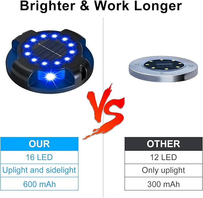 Solar Pathway Lights Outdoor 12 Packs Bright Blue 16 LEDs Solar Ground Lights Walkway Lights with Side Light Waterproof Solar Deck Light for Yard Walkway Garden Poolside Driveway Decorations
