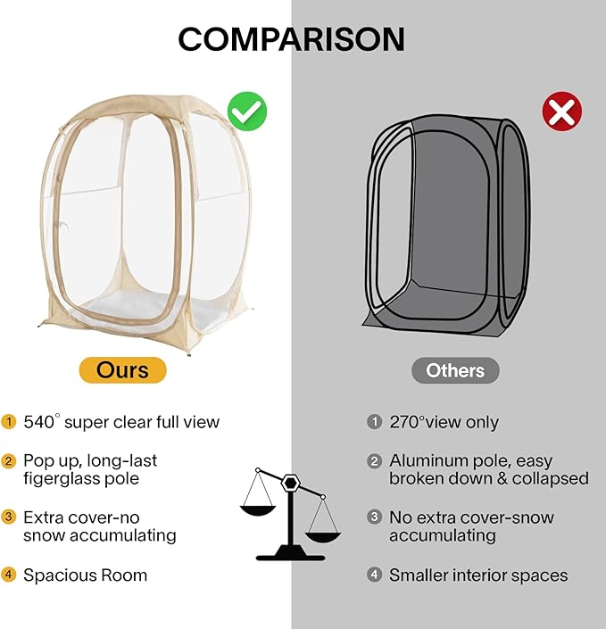 EighteenTek® Pod All Weather Sports Tent with Attached Floor Instant Outdoor Bubble Tent Rainproof Camping Sun Shelter for Sports Events Camping Fishing Cheering 1-4 Person
