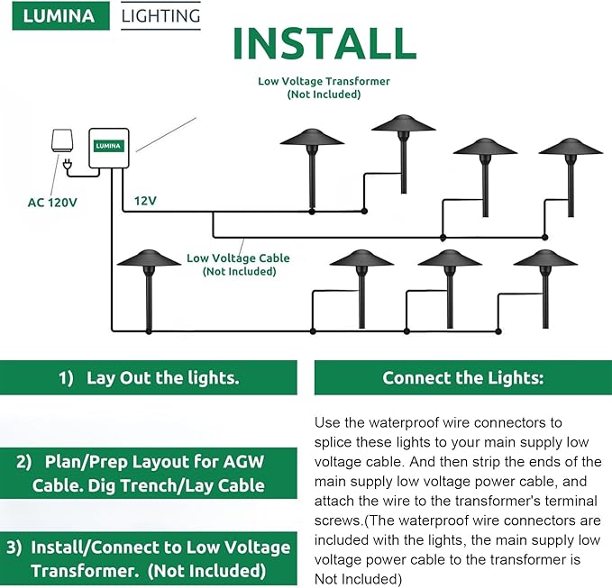 Lumina Lighting® 3W Landscape Lighting 12V Landscape Lights Low Voltage Landscape Path Lights Warm White Waterproof Outdoor Replaceable G4 LED Bulb for Garden Pathway Lawn Yard (Black 2-Pack)