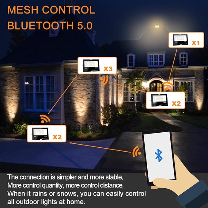 MELPO LED Flood Light Outdoor 800W Equivalent 8000LM Smart RGB Landscape Lighting with APP Control DIY Scenes - Timing - Warm White 2700K - Color Changing Uplight IP66 Waterproof US Plug (2Pack)