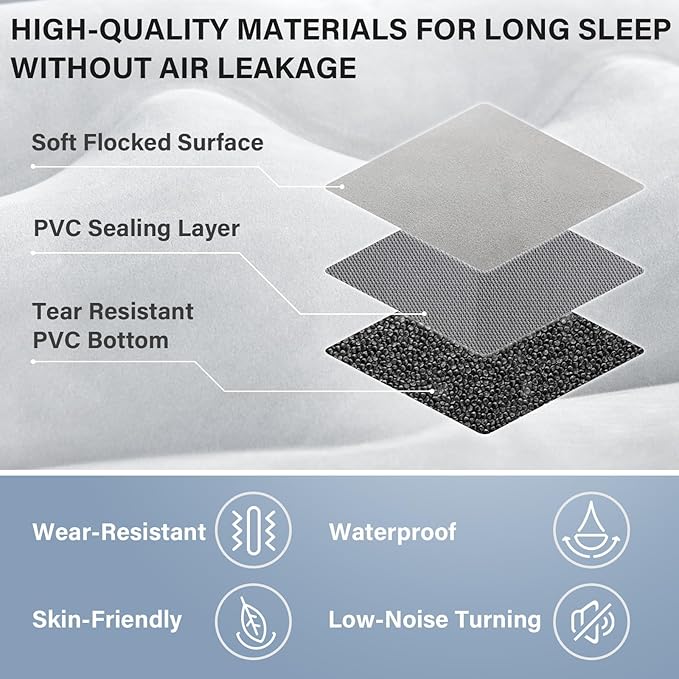 Coverado Car Air Mattress SUV Air Mattress with Built in Wireless Pump Comfort Flocking Travel Bed 5-inch Height SUV Mattress Car Bed Camping Universal Air Mattress for SUVs Supports 660lbs