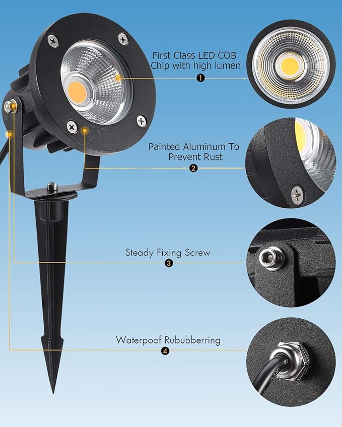 20W LED Landscape Lighting Outdoor Spotlight 120V AC Waterproof Yard Spot Lights Outdoor with Stake for Tree Flag Lights 3000K Warm White Lawn Decorative Lamp with US 3-Plug in (2 Pack)