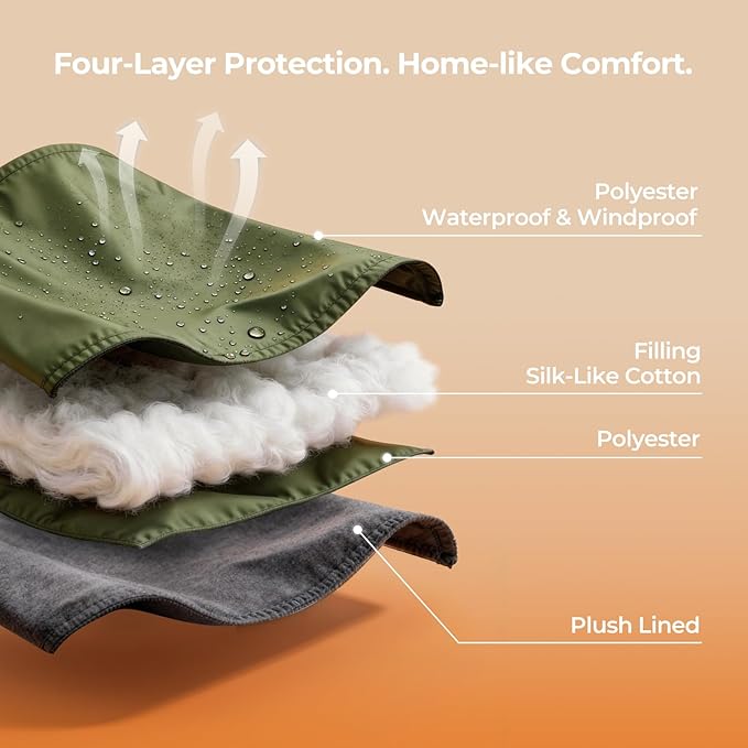 FARLAND Sleeping Bag for Adults Cold Weather &amp Warm Plush Fleece-Lined Interior - Portable Waterproof Windproof with Compression Sack for Camping Hiking Traveling Indoor &amp Outdoor