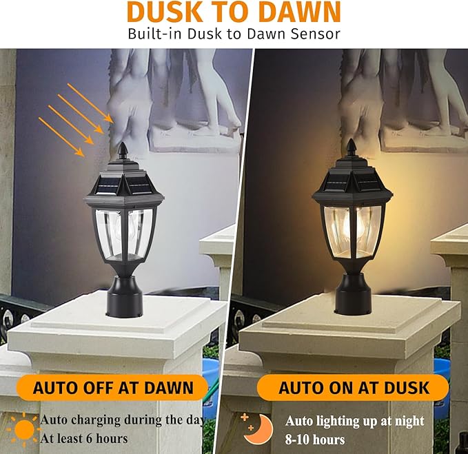 Solar Post Lights 2 Pack Motion Sensor Post Lantern Without Pier Mount Base Waterproof Solar Powered Pole Light Fixture for Patio Yard Garden