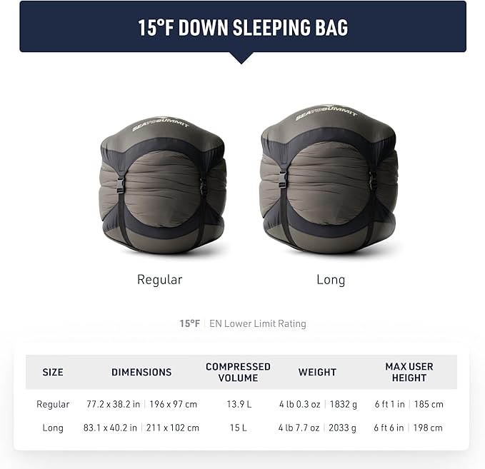 Sea to Summit Basecamp Down Sleeping Bag 15-Degree