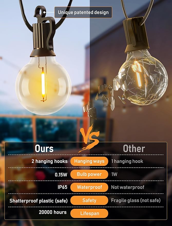 Brightown Solar String Lights Outdoor Waterproof with Remote Cable Ties and Hooks 38FT Patio Lights with 15 LED Shatterproof Bulbs 3 Light Modes Dimmable Hanging Lights for Backyard Party Decor