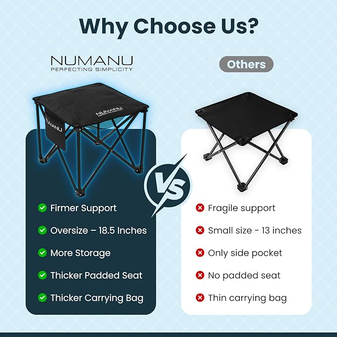 NUMANU Oversized Padded Camping Stool for Adults Thick Padded 18.5 Heavy Duty Outdoor Camp Chairs with Anti-Slip Feet &amp Carry Bag Folding Ottoman Foot Rest for Travel Max 500lbs