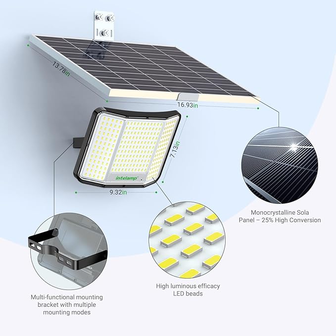 intelamp Solar Flood Lights Outdoor Waterproof 20000mAh 2000LM Floodlight Exterior with Remote 16.4 FT Cable 2-12H Timer Dusk to Dawn Security Spots Lighting Outside for Garden Pathway