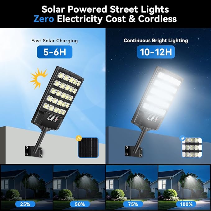 4Pack Solar Street Lights Outdoor Waterproof 30000LM 6500K LED Motion Sensor Lights Dusk to Dawn Solar Flood Light with Remote Solar-Powered Parking Lot Light Commercial Area Lighting for Outside