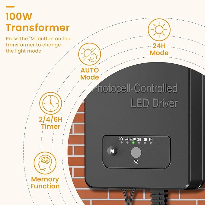 Low Voltage Landscape Lighting Kit 12W Landscape Lights with Transformer 65FT UL-Listed Wire &amp Connectors 2700K Waterproof Outdoor Garden Lights for Yard House Tree 12V-24V 8Pack