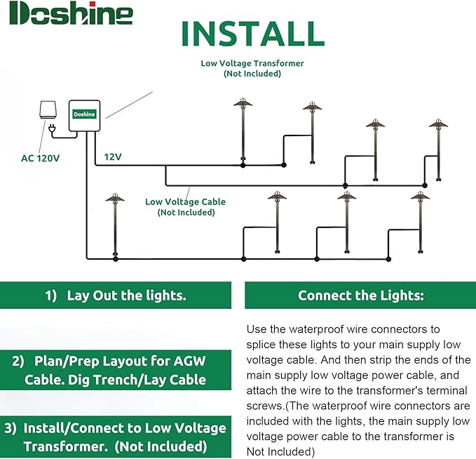 DOSHINE® Solid Brass Low Voltage Landscape Lighting Pathway Lights (7 Shade 22 Tall) with Replaceable 3W G4 LED Bulb 3000K AC/DC 12V and Ground Stake for Outdoor Walkway Driveway (HAT 6-Pack)