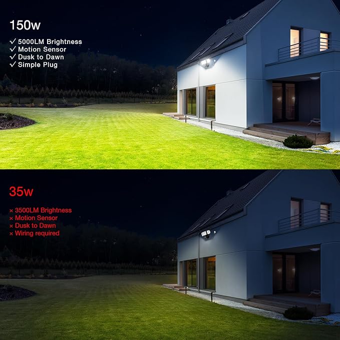 150W Plug in Motion Flood Lights Outdoor 15000LM LED Motion Sensor Outdoor Lights Dusk to Dawn Security Floodlights Waterproof IP65 Exterior Lighting for Outside House Garage