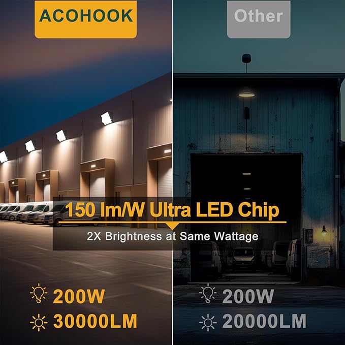 8Pack 200W LED Wall Pack Lights 100-277v Dusk to Dawn with Photocell 30000Lm 5000K IP65 Outdoor Security Lighting for WarehouseBuildingYardFactoryGarage ETL(Height:20~30ft)