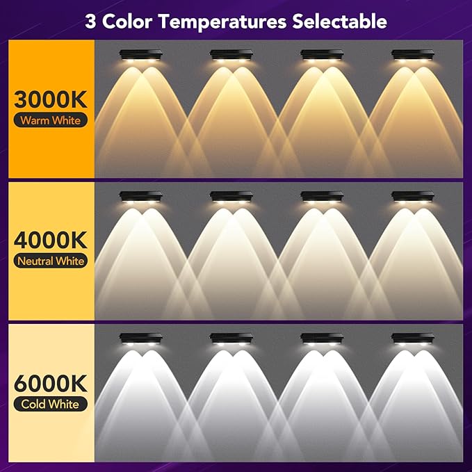 Solar Fence Lights Outdoor8 Pack Waterproof LED Solar Powered Deck Light with Ultra Bright LED Lens3000K/4000K/6000K Selectable12+ Hours Steady Glow for StepRailingBackyardWall