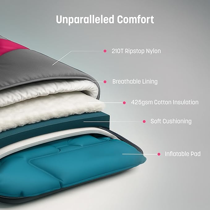 Kids Sleeping Bag with Built-in Pad (Fits Up to 4'6) All-in-One Inflatable Mattress Pad with Built-in Foot Pump - for Sleepovers Camping and Travel (Gray/Pink)