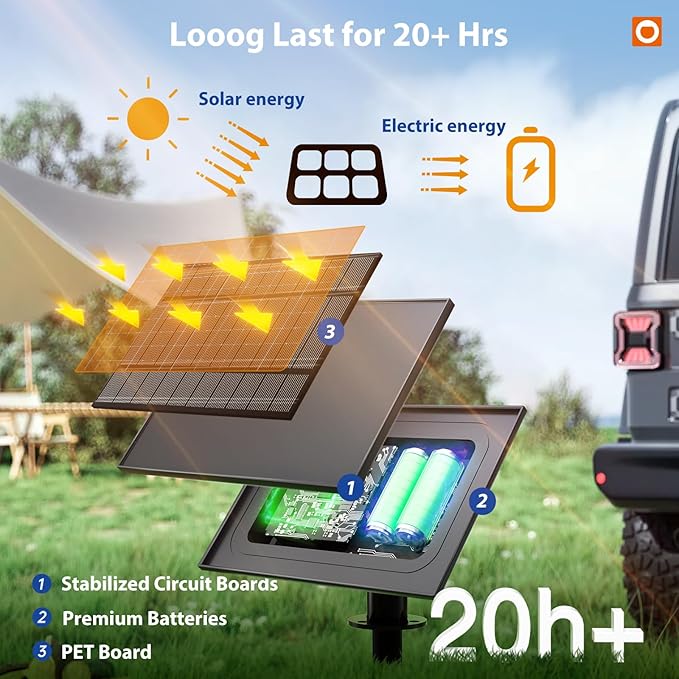 addlon 104FT(96FT+8) Solar String Lights Outdoor Waterproof with USB Port &amp Remote Control Solar Patio Lights for Outside Solar Powered with 52 LED Dimmable Bulbs for Porch Garden Deck Halloween
